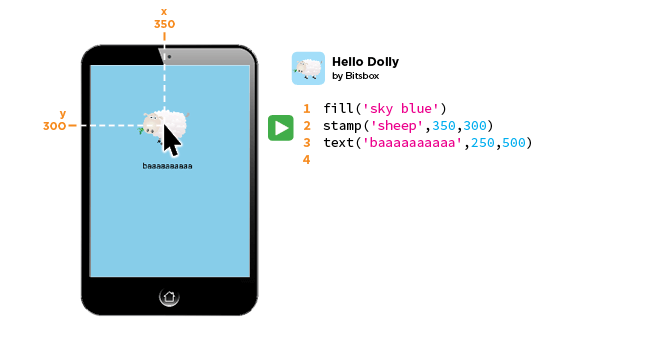 Kids learn programming with this simple coordinate app